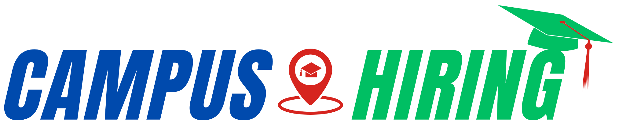 Lapor Polisi